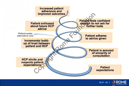 Chapter 06 - Age Gender